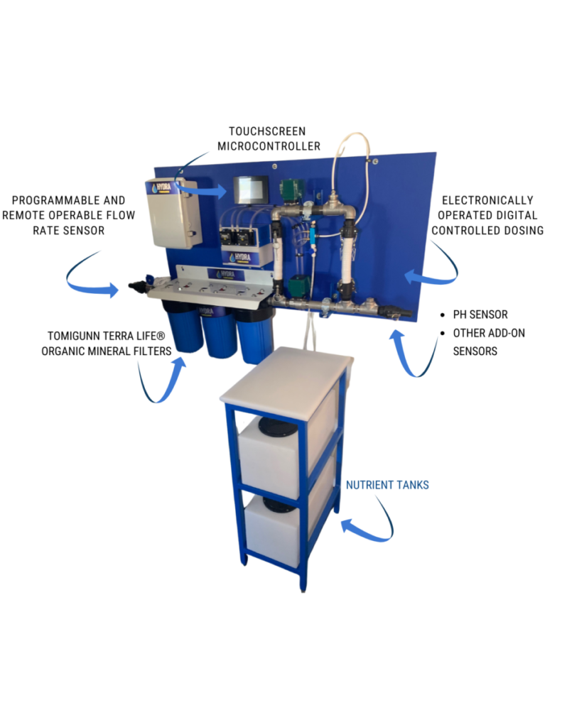 A blue hydroponics system with multiple filters and nutrient tanks positioned below. Arrows indicate the flow of water and nutrients through the system.